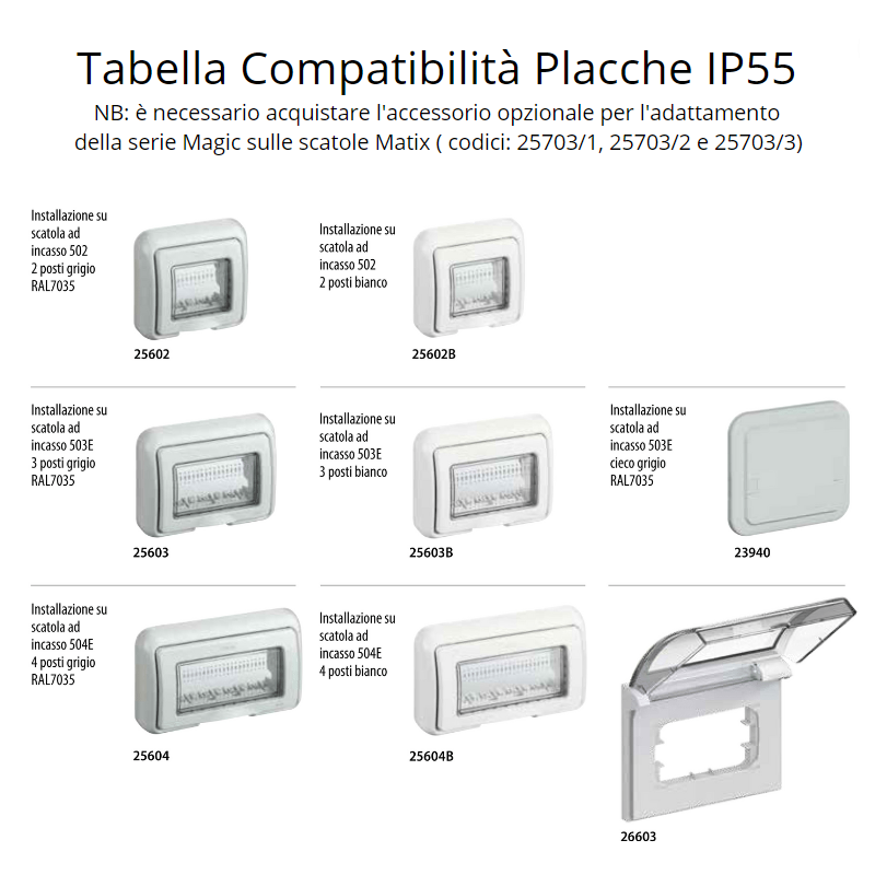 INTERRUTTORE BIPOLARE 16 AX TIPO BTICINO MAGIC FRUTTO TICINO