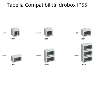 Presa telefonica RJ11 antibatterica Vimar Plana