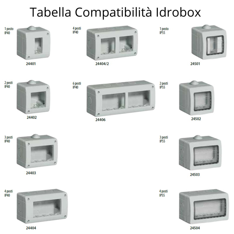 Presa RJ11 Telefonica 4 PIN - bTicino Living Light N4258/11N Compatibile in  vendita online