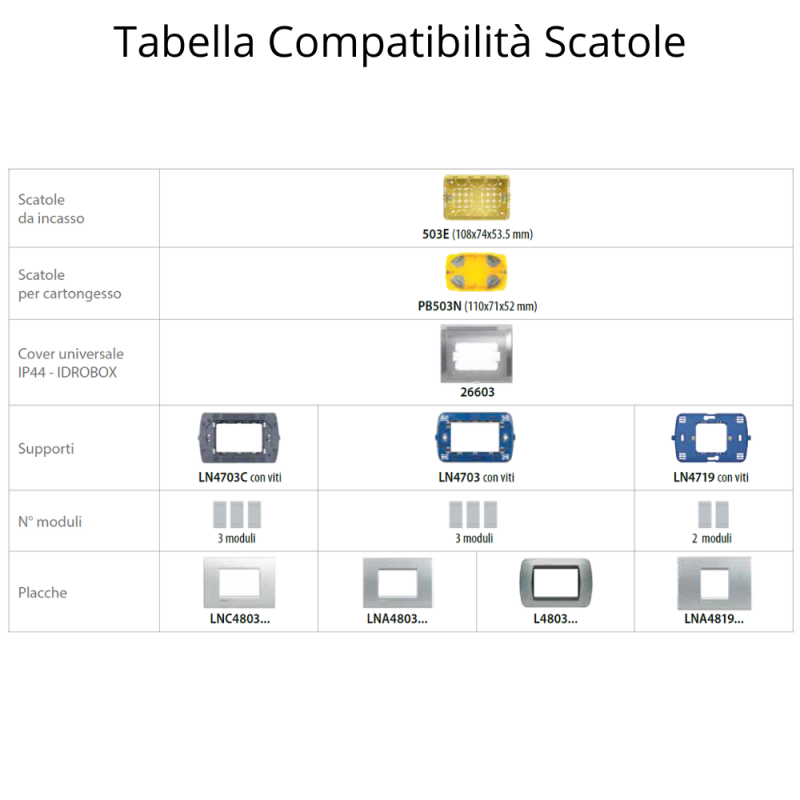 Presa telefonica Bticino RJ11 serie LivingLight, Bianco - BTICINO  N4258/11N