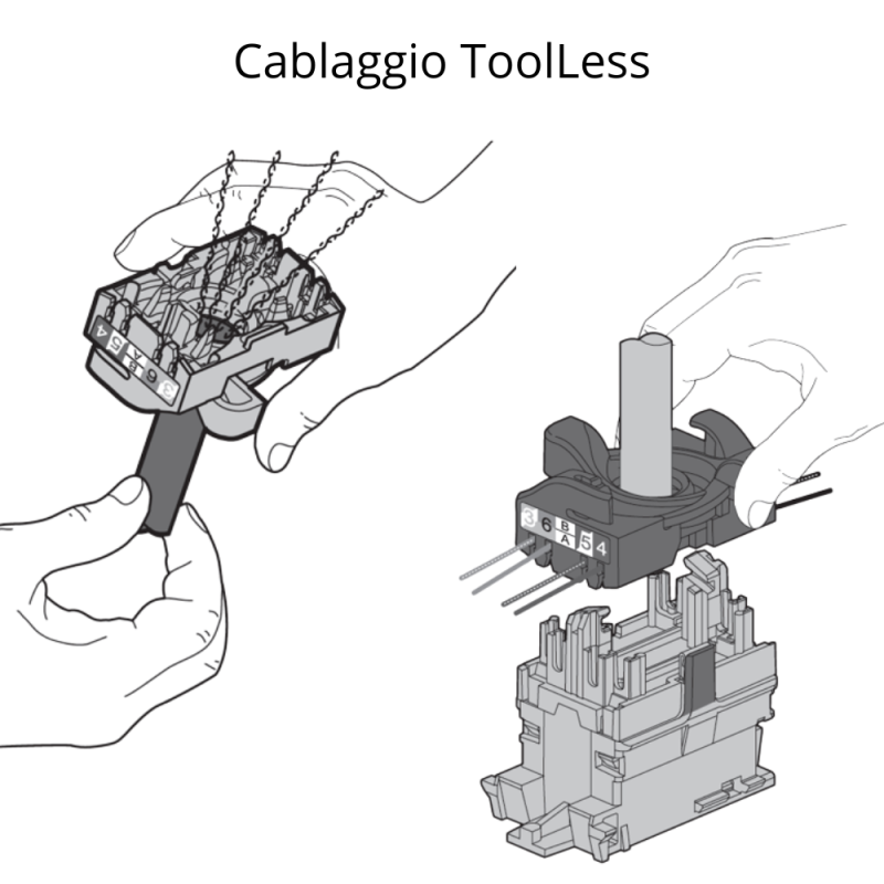 Bticino Matix Presa Rete Connettore RJ45 Categoria 5E AM5979C5E